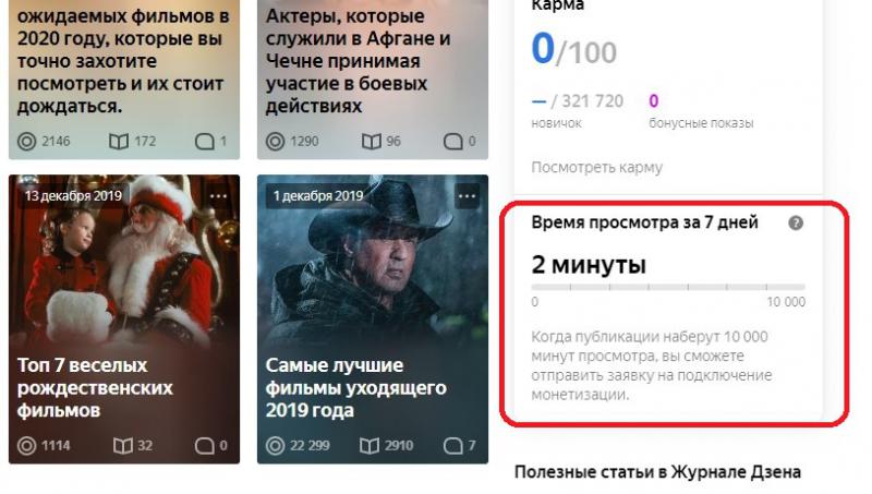 условия для монетизации