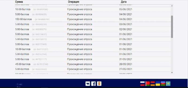 Экспертное мнение -сайт отзывов