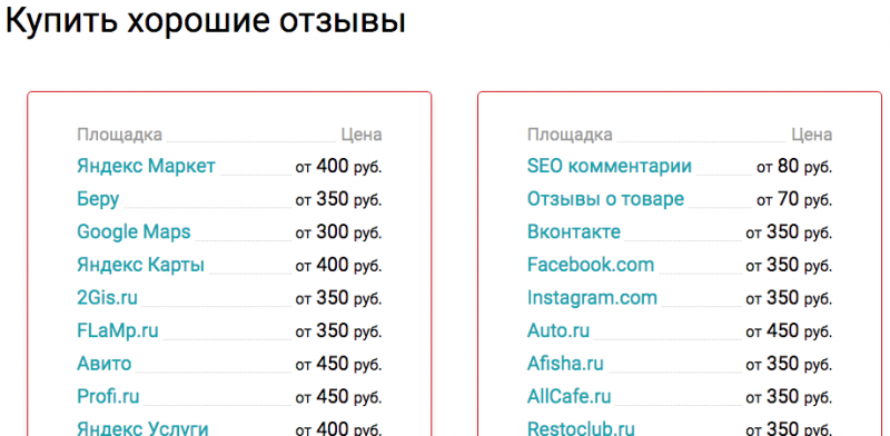 Отзывы 100REVIEW цены