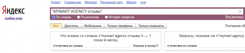запросы MYMART AGENCY в яндекс