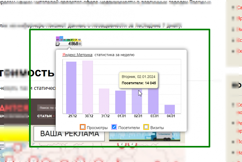 посещаемость сайта не сидится