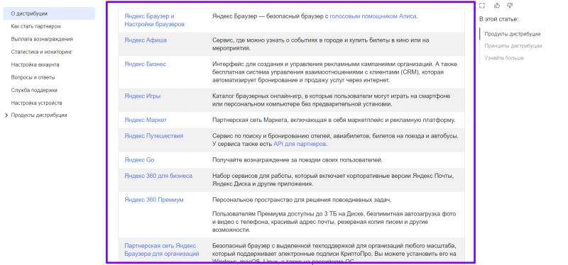сервисы яндекса для дистрибуции