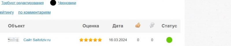 Рейтинг отзыва после общения с техподдержкой