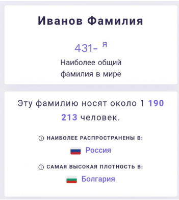 forebears портал