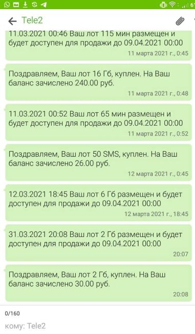 СМС-оповещение Маркет Теле2
