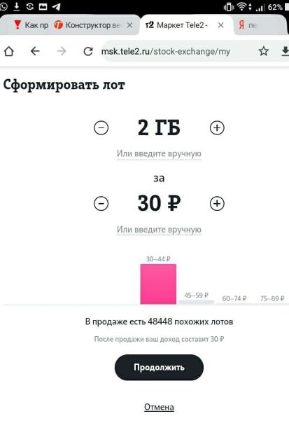 Создание лота на МАРКЕТ ТЕЛЕ2