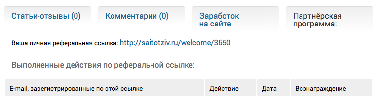 партнерская программа на сайте