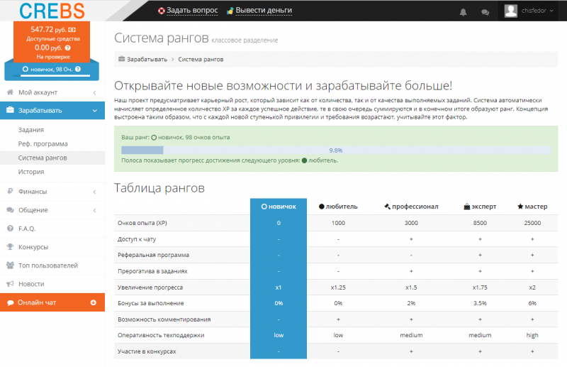 Система рангов