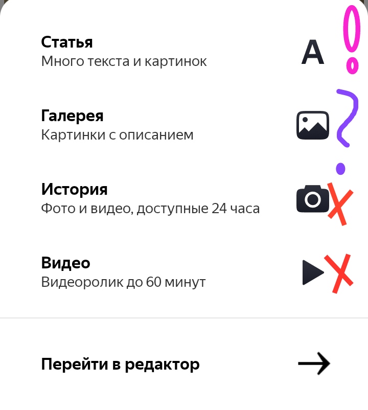 Формат