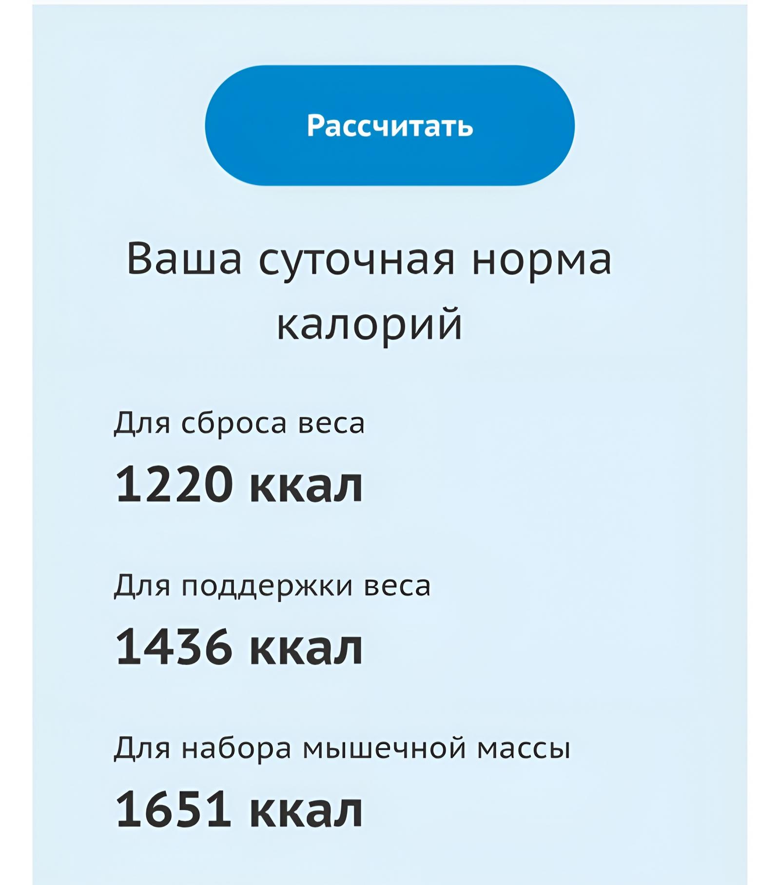 Расчёт суточной калорийности
