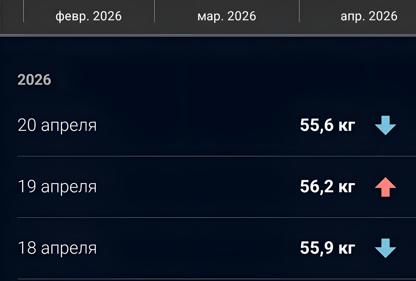 Результат 20 числа